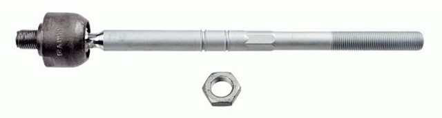 ROT KOLU MERCEDES S - CLASS W222 A217 C217