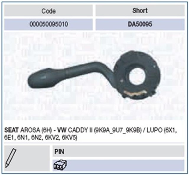 SINYAL KOLU VW CADDY II - POLO