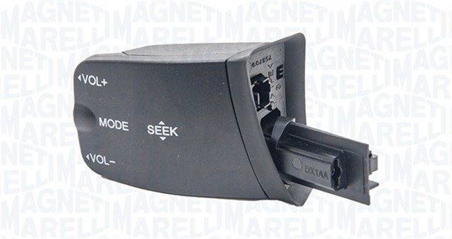 DIREKSYON RADYO KUMANDA - TRANST