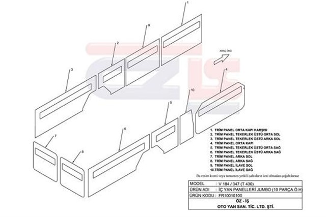 IC YAN PANELLERI ON KAPILAR HARIC FORD TRANSIT V184 - V387 JUMBO 10 PARCA