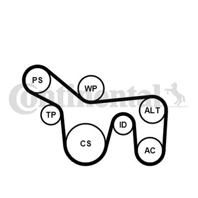KANALLI V KAYIS SETI DEVIRDAIM BMW F45 F46 F48 MINI F54 F55 F56 F60
