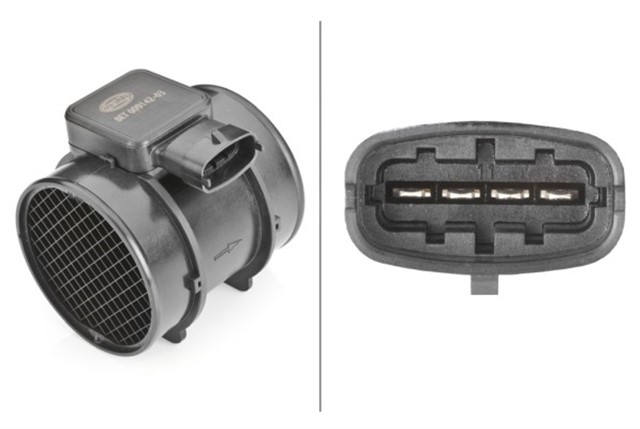 HAVA AKIS MET - ASTRA G - H